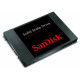 SanDisk Ultra Plus 2.5