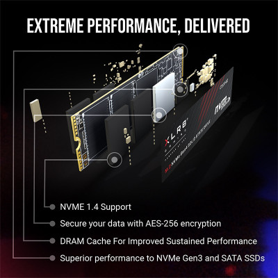 PNY CS1040 1TB SSD (M280CS3140-1TB-RB)
