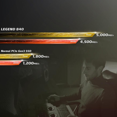 ADATA Legend 840 512 GB (ALEG-840-512GCS)