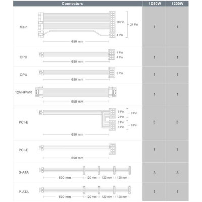 Cougar POLAR X2 1050