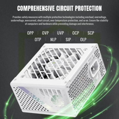 GameMax GS-750G V25 White