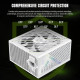 GameMax GX PRO 1250G WH