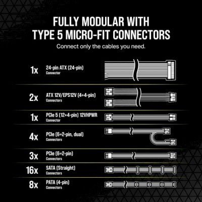 Corsair RM1000x White (CP-9020275-EU) 1000W