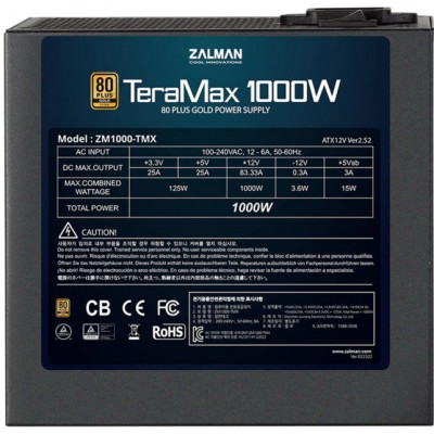 Zalman TeraMax ZM1000-TMX