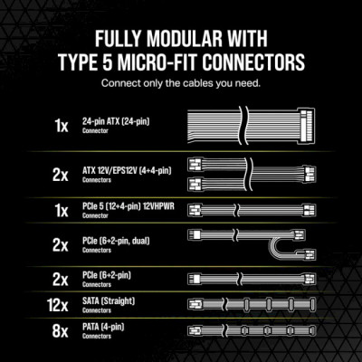 Corsair RM850x White (CP-9020274-EU) 850W