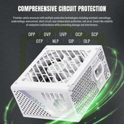 GameMax GS-650G V25 White