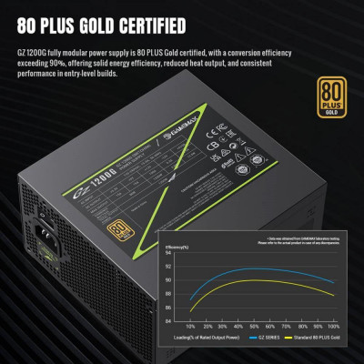 GameMax GZ-1200G Black
