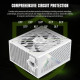 GameMax GX PRO 850G WH