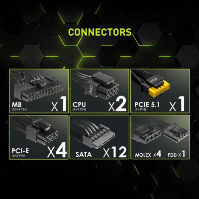 MSI MAG A1250GL PCIE5