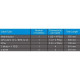 SeaSonic S12III-500 (SSR-500GB3)