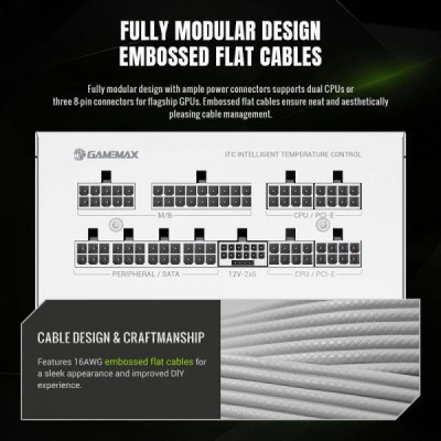 GAMEMAX GX PRO 750G WH