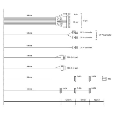 be quiet! System Power 10 650W (BN328)