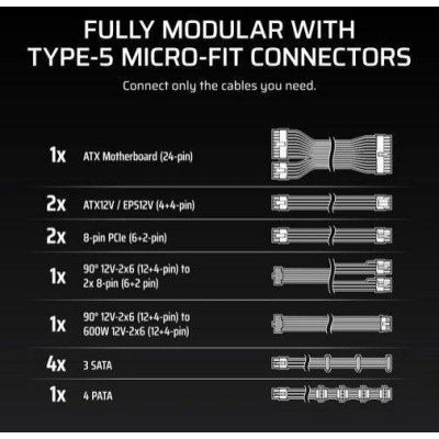 Corsair RM1000x SHIFT (CP-9020300)