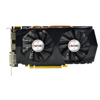 AFOX Radeon R9 370 4GB GDDR5 (AFR9370-4096D5H4)
