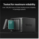 Synology Plus HAT3300 4 TB (HAT3300-4T)