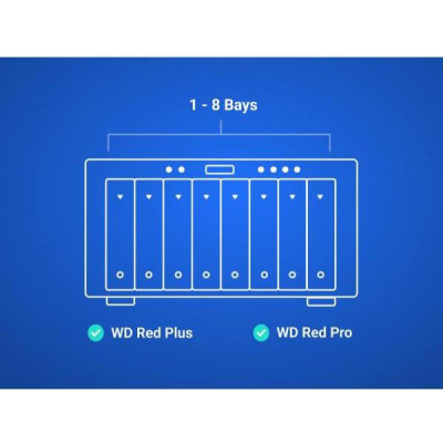 WD Red Plus 4 TB (WD40EFZZ)