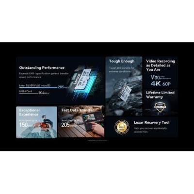 Lexar 256 GB microSDXC Professional Silver Plus UHS-I U3 V30 A2 Class 10 (LMSSIPL256G-BNANG)
