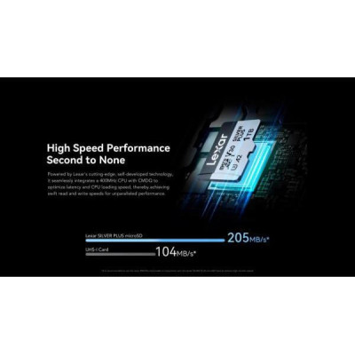 Lexar 256 GB microSDXC Professional Silver Plus UHS-I U3 V30 A2 Class 10 (LMSSIPL256G-BNANG)