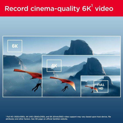 SanDisk 64 GB SDXC Class 10 UHS-II U3 V60 Extreme Pro (SDSDXEP-064G-GN4IN)