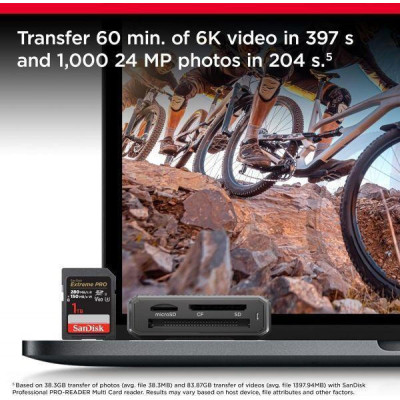 SanDisk 64 GB SDXC Class 10 UHS-II U3 V60 Extreme Pro (SDSDXEP-064G-GN4IN)