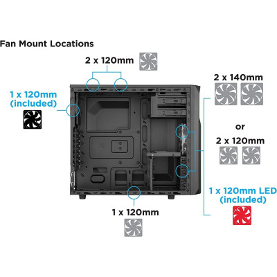 Корпус Corsair Carbide SPEC-02 RED LED
