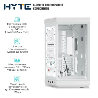 HYTE Y70 Touch Snow White (CS-HYTE-Y70-WW-L)