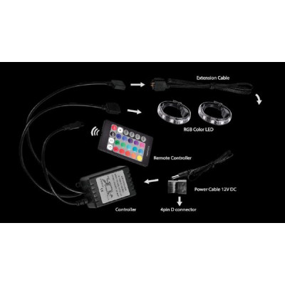 Підсвічування Deepcool RGB COLOR LED 350