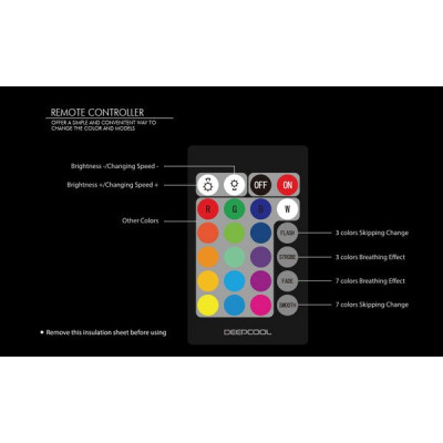 Підсвічування Deepcool RGB COLOR LED 350