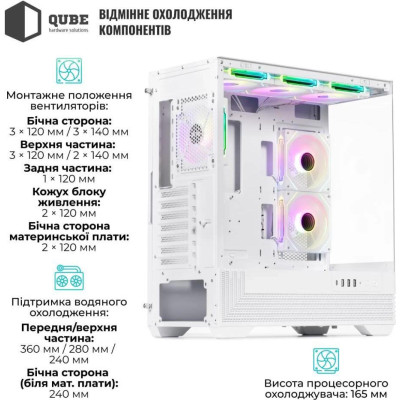 QUBE FORT ARGB White (FORT_GWNU3)