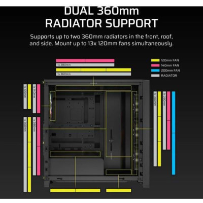 Corsair FRAME 4000D LCD RS ARGB Tempered Glass без БП (CC-9011326-WW)