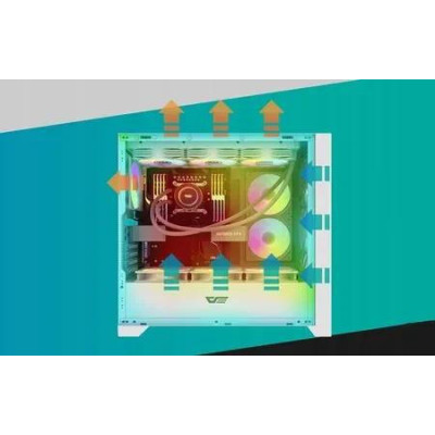 DarkFlash DRX90 GLASS White