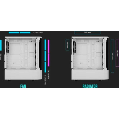 GAMDIAS TALOS E3 CG WH (4711514501209)
