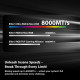 PATRIOT 32 GB (2x16GB) DDR5 6400 MHz Viper Elite 5 Ultra Matte Black (VEU532G6432K)