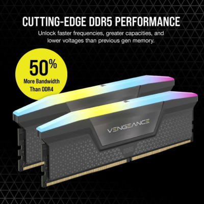 Corsair 96 GB (2x48GB) DDR5 6000 MHz (CMH96GX5M2E6000Z36)
