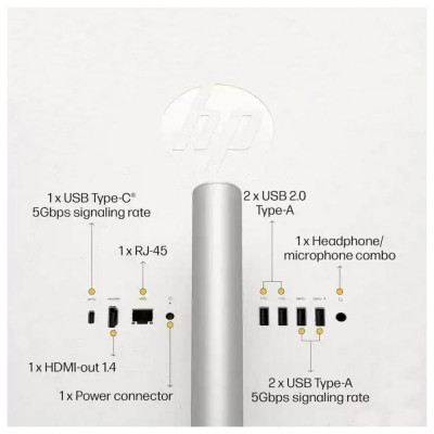 HP 27-cr0068ua AiO Shell White (AE0P9EA)