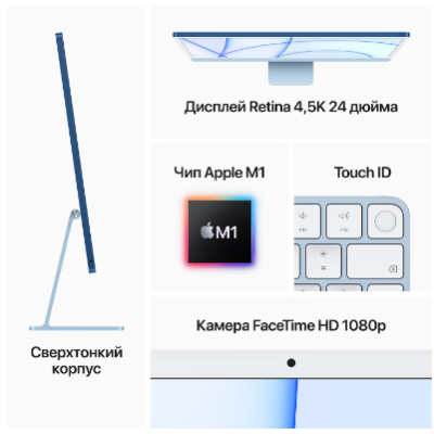 Apple iMac 24 M1 Purple 2021 (Z130000N9)