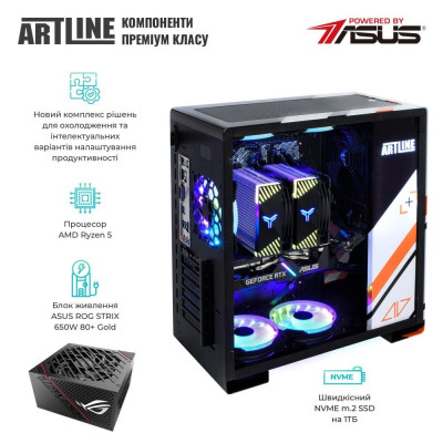 ARTLINE Overlord ASMV (ASMVv14)