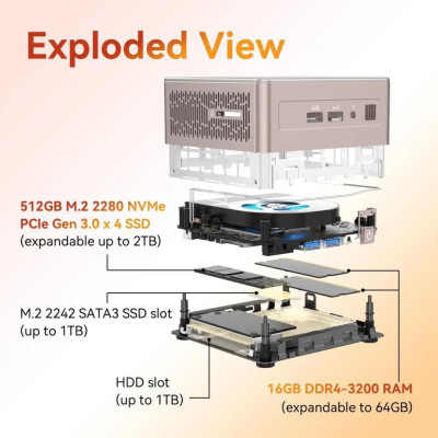 GEEKOM A5 (GMA5R75825U-16512-EU)
