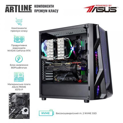 ARTLINE Overlord X96 (X96v32)