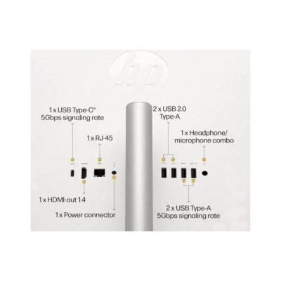 HP 27-cr0057ua AiO Shell White (BV7Y5EA)