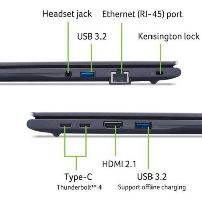 Acer TravelMate TMP416-54 (NX.BFREU.004)