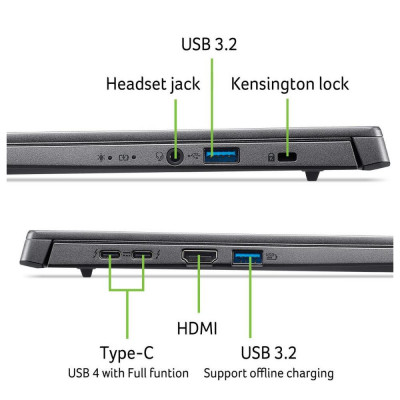 Acer Aspire 14 A14-52M (NX.JFVEU.004)
