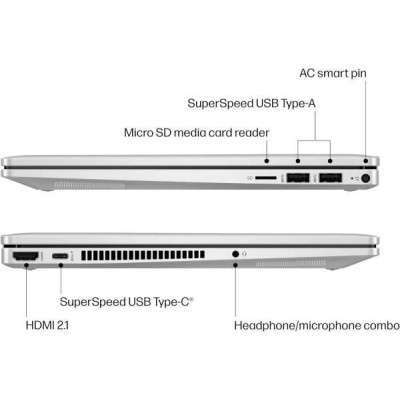 HP Pavilion x360 14-ek2055 (9X5U6UA)