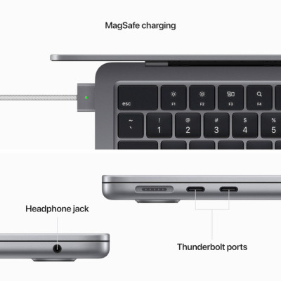 Apple MacBook Air 13,6