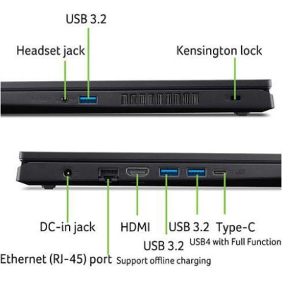 Acer Nitro V 15 ANV15-41-R8DC (NH.QSGEU.00K)