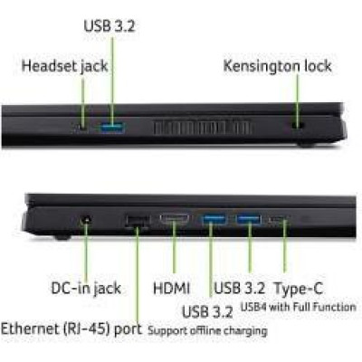 Acer Nitro V 15 ANV15-41-R3ZS Obsidian Black (NH.QSFEU.002)