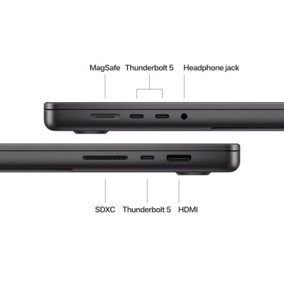 Apple MacBook Pro 16