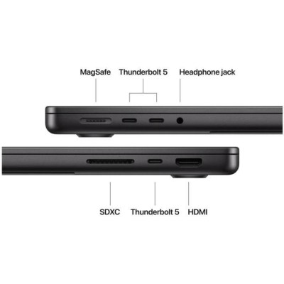Apple MacBook Pro 14