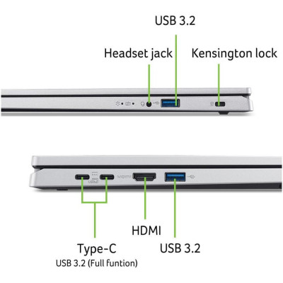 Acer Aspire Go AG15-72P (NX.JSVEU.008)
