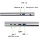 Acer Aspire Go AG15-72P (NX.JSVEU.008)